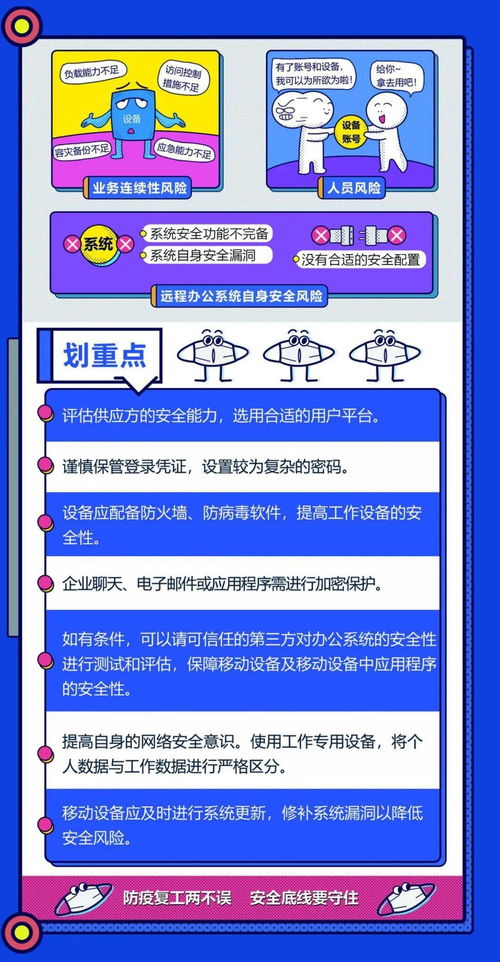 網絡安全的這些知識，你一定要知道——聚焦網絡與信息安全軟件開發